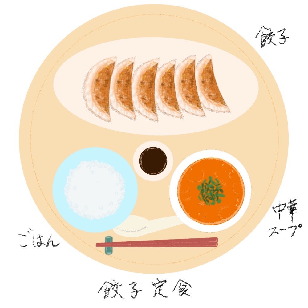 男性が半年で5キロ痩せる食事メニュー餃子定食