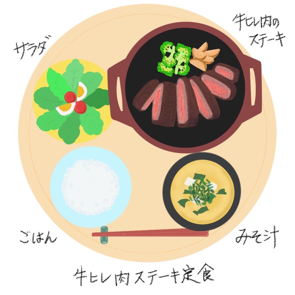 男性が半年で5キロ痩せる食事メニュー牛フィレ定食