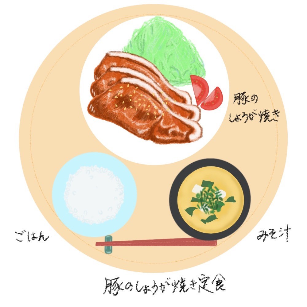 男性が半年で5キロ痩せる食事メニュー生姜焼き定食