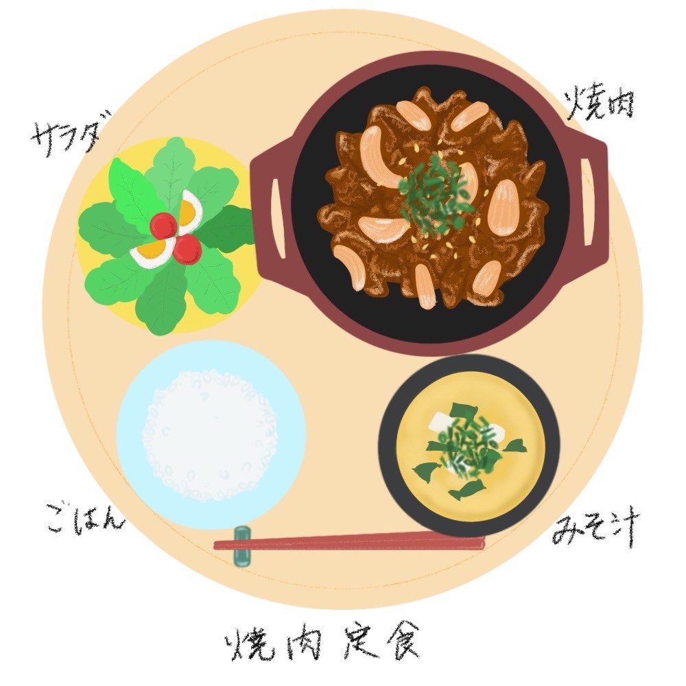 男性が半年で5キロ痩せる食事メニュー焼肉定食